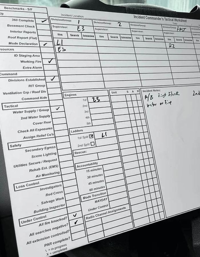 Command Board - Heavy Duty Aluminum